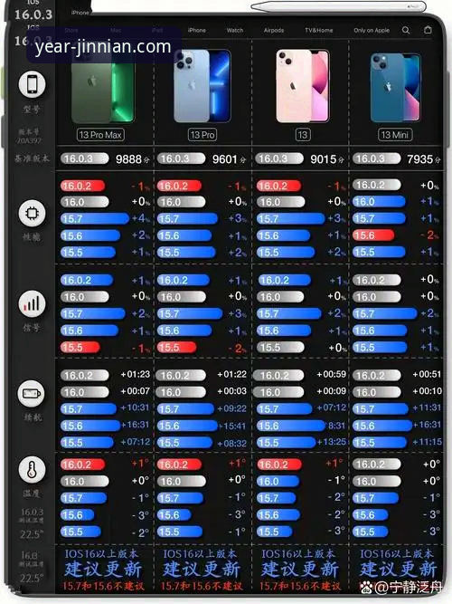 金年会体育vs乐鱼：iOS版性能与体验全面对比，谁更适合你？