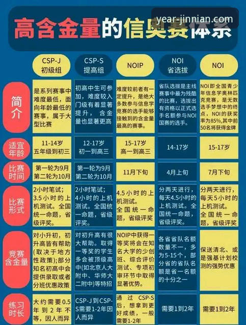 金年会注册流程 揭秘金年会体育注册流程:从入门到精通的高效指南