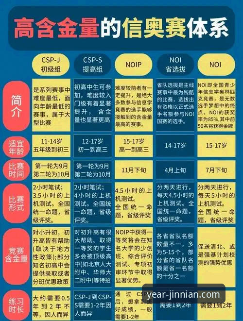 解锁金年会游戏平台的3大创新维度与5步进阶指南