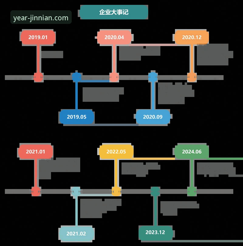 金年会提现教程vs常见误区：哪个更高效？——实测v3.5.1版本全流程拆解