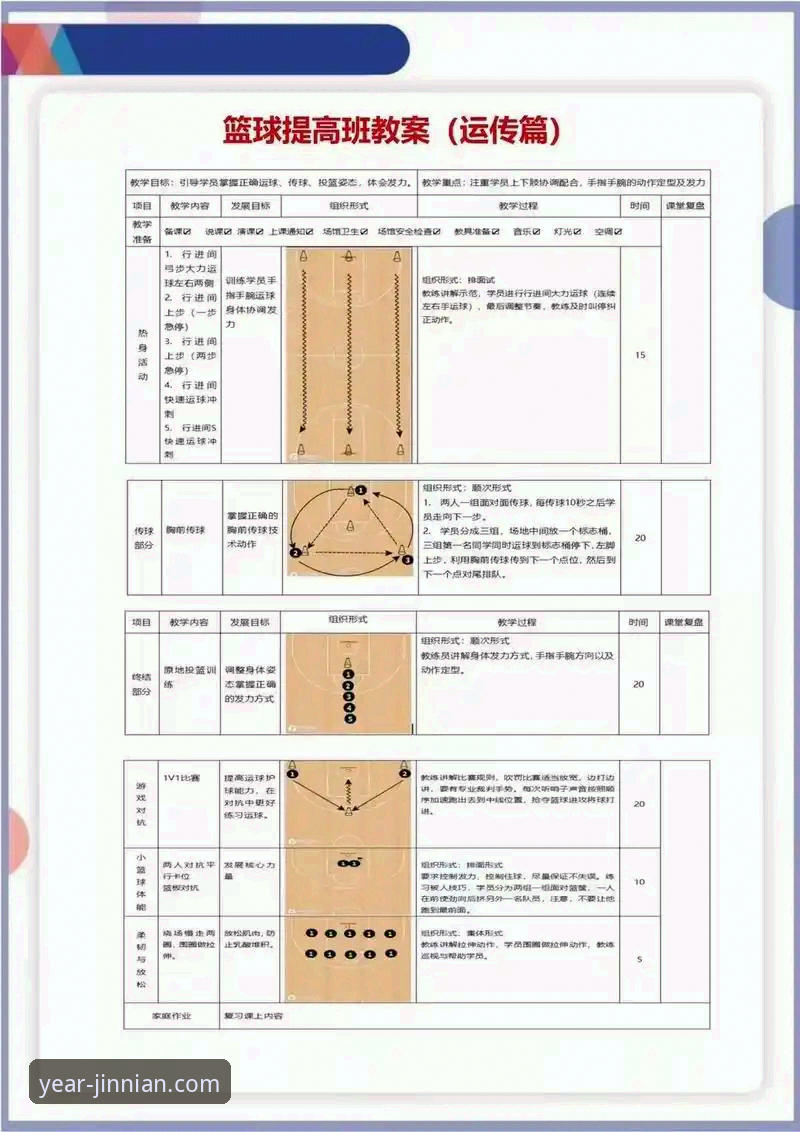 金年会娱乐游戏 资深用户分享:从上海队12连胜看团队篮球的实用技巧